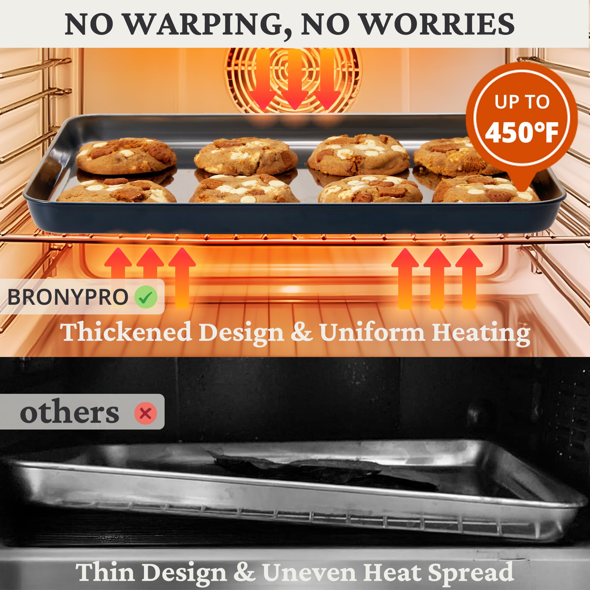 HONGBAKE Stainless Steel Baking Sheet Set of 3, Non Toxic Uncoated Cookie Sheets for Baking, Heavy Duty Baking Sheet Pans for Oven & Toaster, 9/12/16 Inch, Blue