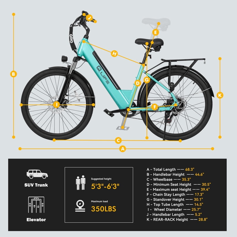 Qlife Electric Bike for Adults,28MPH,1200W Peak Motor 26" Ebike,7-Speed Upgrade 2.0 Electric Bicycle with Front Suspension, (White) with Fender & Rear Rack