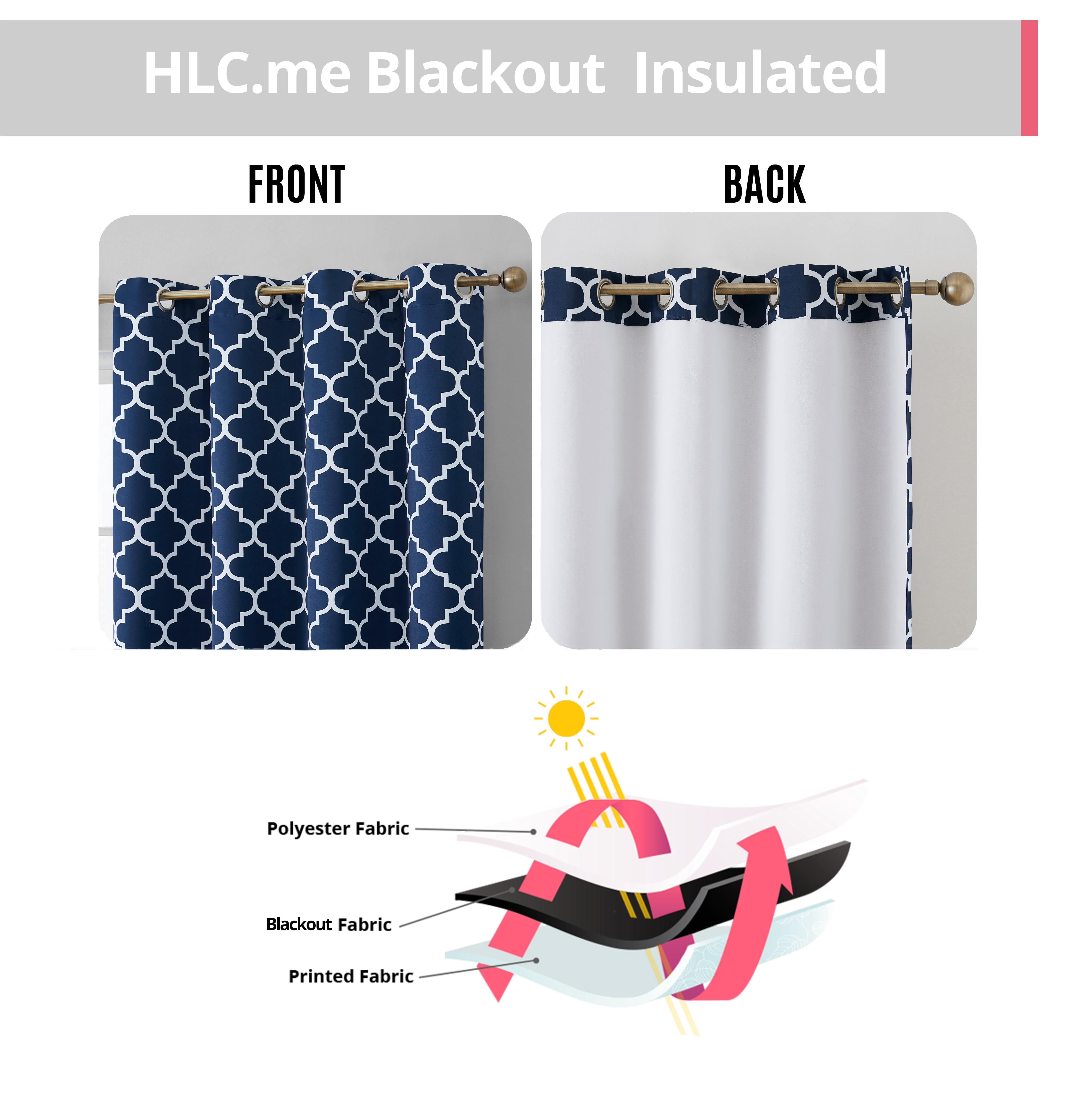 THD Moroccan Trellis Lattice Decorative Blackout Thermal Privacy Room Darkening Grommet Window Drapes Curtain Panels for Bedroom - Set of 2 (Navy Blue, 52 W x 54 L)