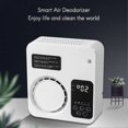 thumbnail image 3 of Great Air Purifier For Home Smokers Eliminators Odor Smoke Eu Plug Yj52 The Best Choice-good, 3 of 5