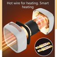thumbnail image 5 of Calentador personal de cerámica Basics de 500 W con termostato ajustable, color blanco, 5 of 5