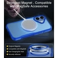 thumbnail image 5 of for iPhone 17 Case, Compatible with MagSafe, Translucent Matte Shockproof Anti-Slip Anti-Fingerprint Pocket-Friendly Phone Case Cover - Blue, 5 of 7