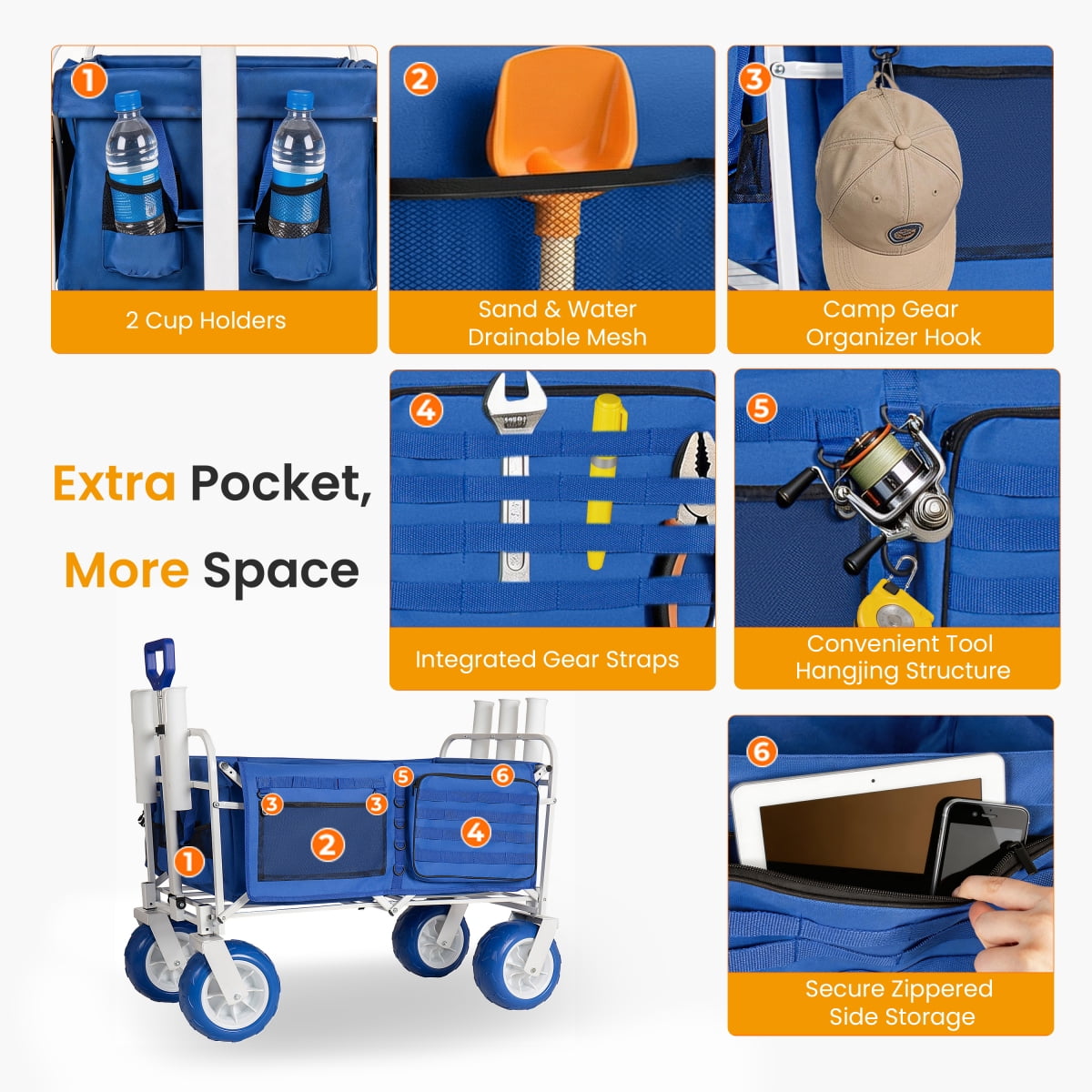 LuckyNote Beach Wagon Cart with Rod Holders and 9" All-Terrain Wheels, 500lbs Heavy Duty Collapsible Folding Wagon, Cooler & Storage Bags for Beach Camping Fishing, Blue