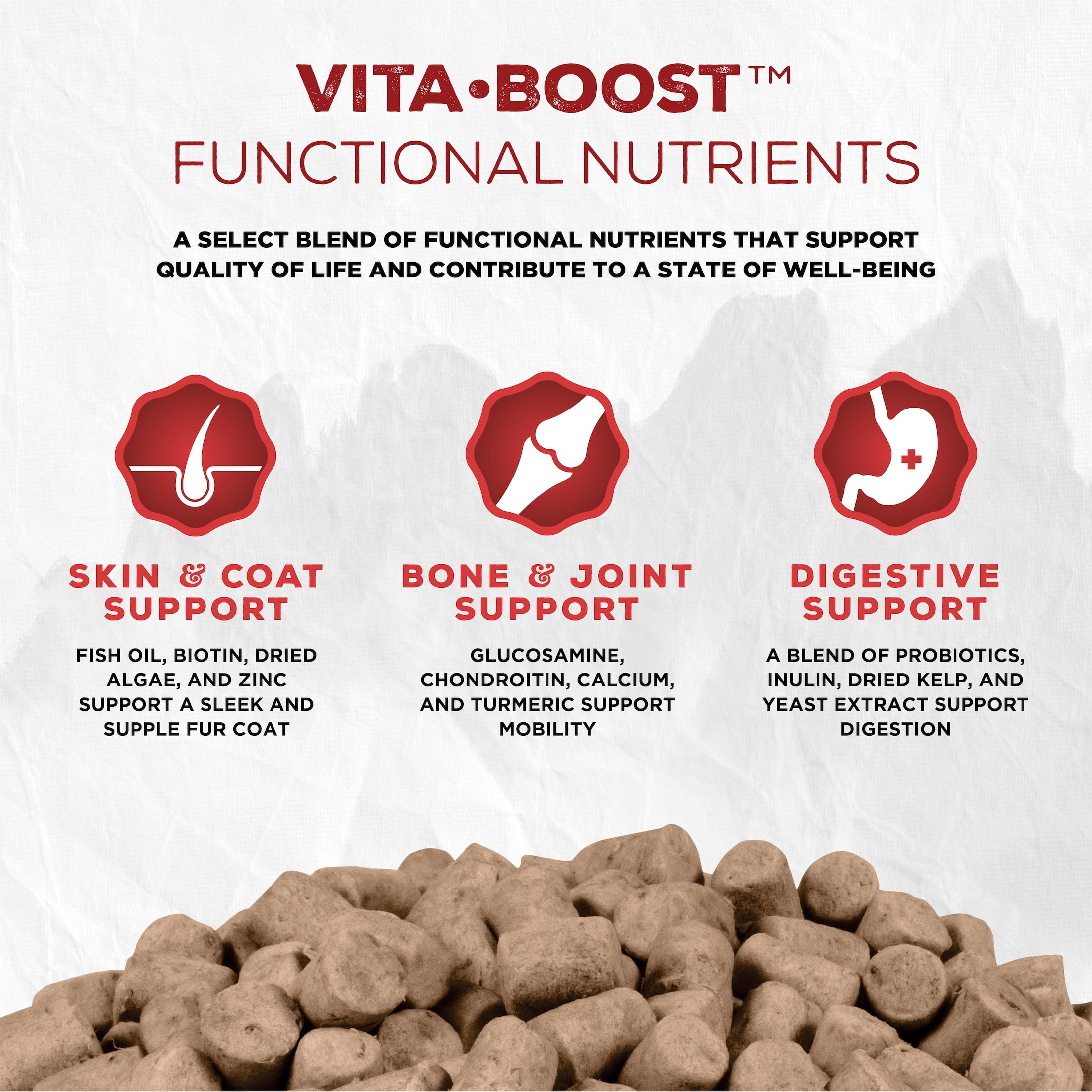 COEVO | Freeze-Dried Raw Open Plains Beef, Pork, & Bison Recipe for Dogs • 1lb / 454g | Skin & Coat, Bone & Joint, and Digestive Support | High Protein Grain Free Dry Dog Food