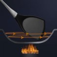 thumbnail image 1 of Shovel,  Spatula Non-stick Shovel Silicone Spatula, For Home For Kitchen, 1 of 8
