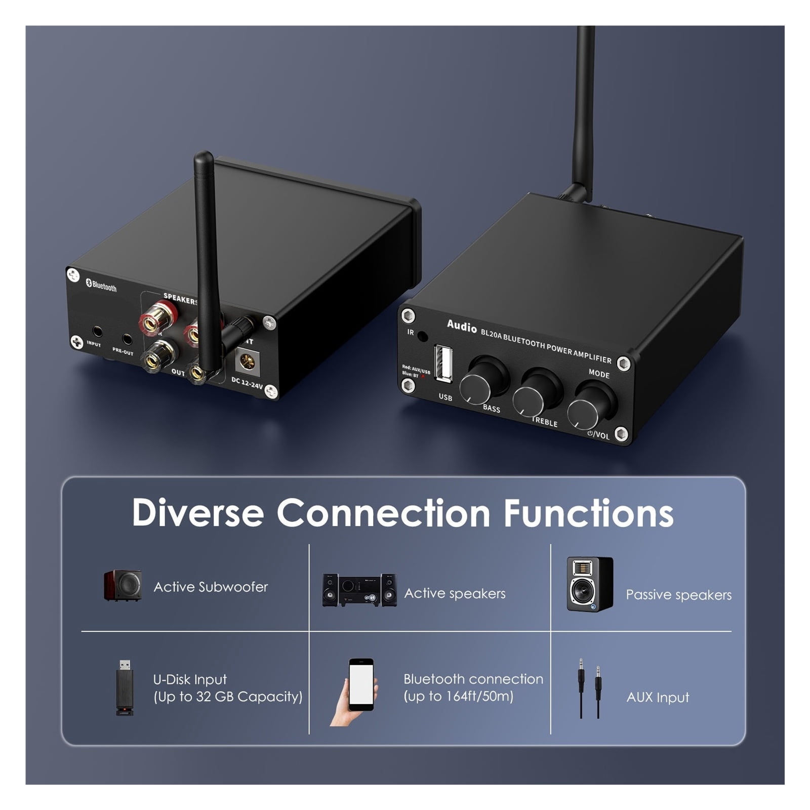 BL20A Bluetooth Sound Power Amplifier 2.1CH 100W Mini HiFi Amp Bass Treble with Remote Control