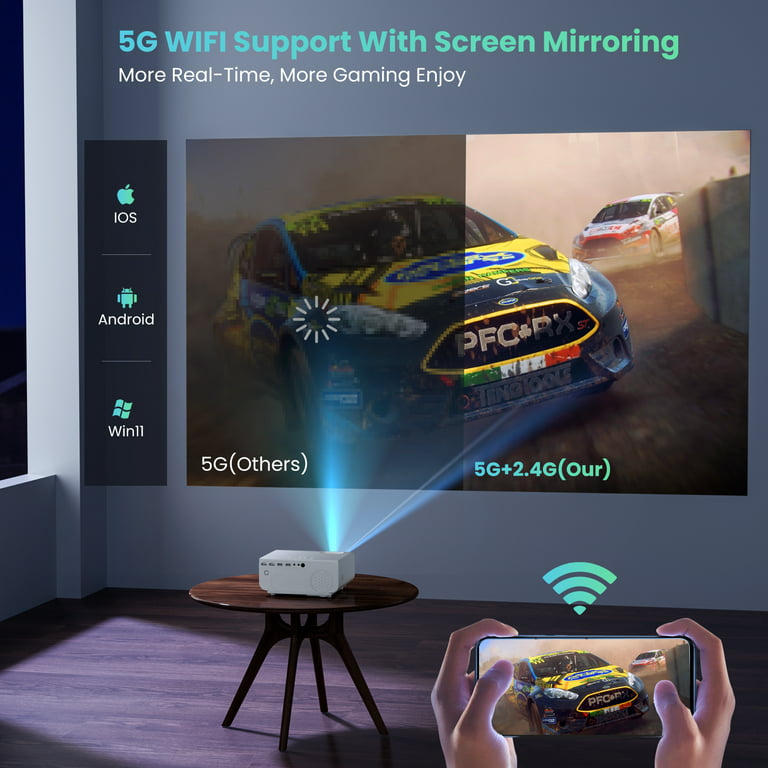 GROVIEW 5G/2.4G WiFi Bluetooth Projector, 12000 Lux Native 1080P