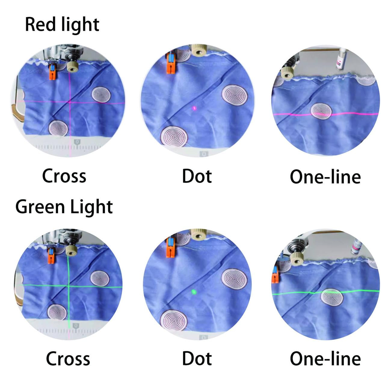 Laser Vision Guide，Sewing Machine Quilting Light , for Sewing Machine，Dot , Straight Line , Crosshair，for Precise Stitching