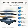 thumbnail image 3 of NSF Certified Pitcher Water Filter, Replacement for Brita® Pitchers and Dispensers & Faucet Filter Replacement for Brita® on Tap Water Filtration System, Brita® Faucet Filter, 3 of 8