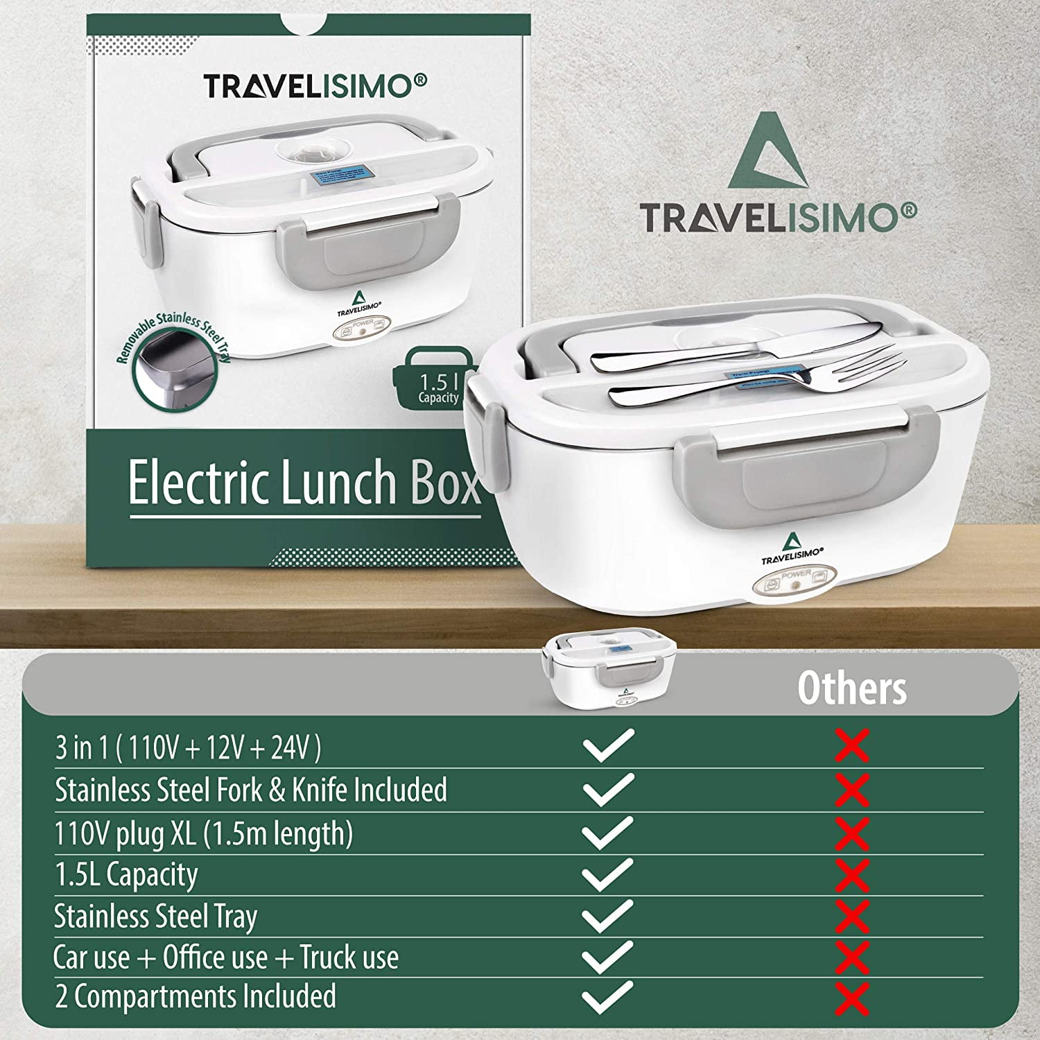 TRAVELISIMO Electric Lunch Box for Adults 80W, Fast Portable Heated Lunch Box Food Warmer 12/24/110V, Leakproof, SS Container, Heating for Car Truck