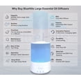 thumbnail image 3 of BlueHills 2500 ml Essential Oil Diffuser Humidifier Extra Large Capacity - White -F001, 3 of 11