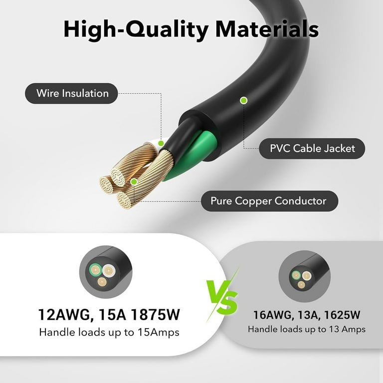 BN-LINK Outdoor Extension Cord, 15ft Heavy Duty Weather Resistant