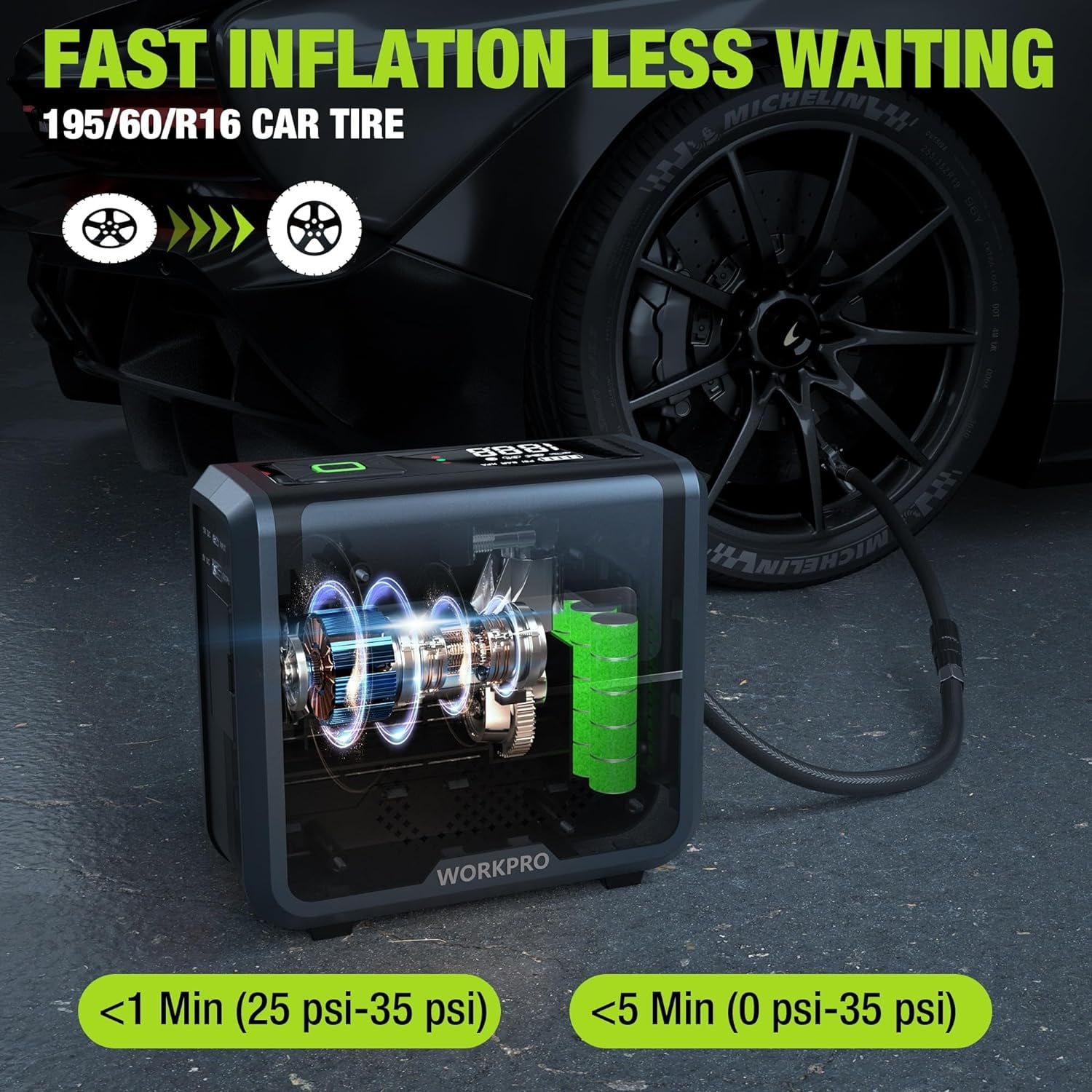 Open Box WORKPRO Portable Tire Inflator 7.2V/12V Small/Mid/Large Air Compressor