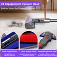 thumbnail image 2 of Vacuum Head Replacement for V7, V8, V10, V11, V15, SV10, Cordless Vacuum Cleaners, Vacuum Attachments Parts, 2 of 8