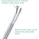 thumbnail image 3 of 10 Meter Transparent Wire 2 Core Electrical Wire Pvc Flexible Cable 0.75mm 5a, 3 of 5