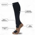 thumbnail image 2 of 3 Pairs Copper Compression Socks for Women & Men Circulation 15-20 mmhg - Better Blood Flow, Swelling, Best Support for Medical, Running, Nursing, 2 of 6