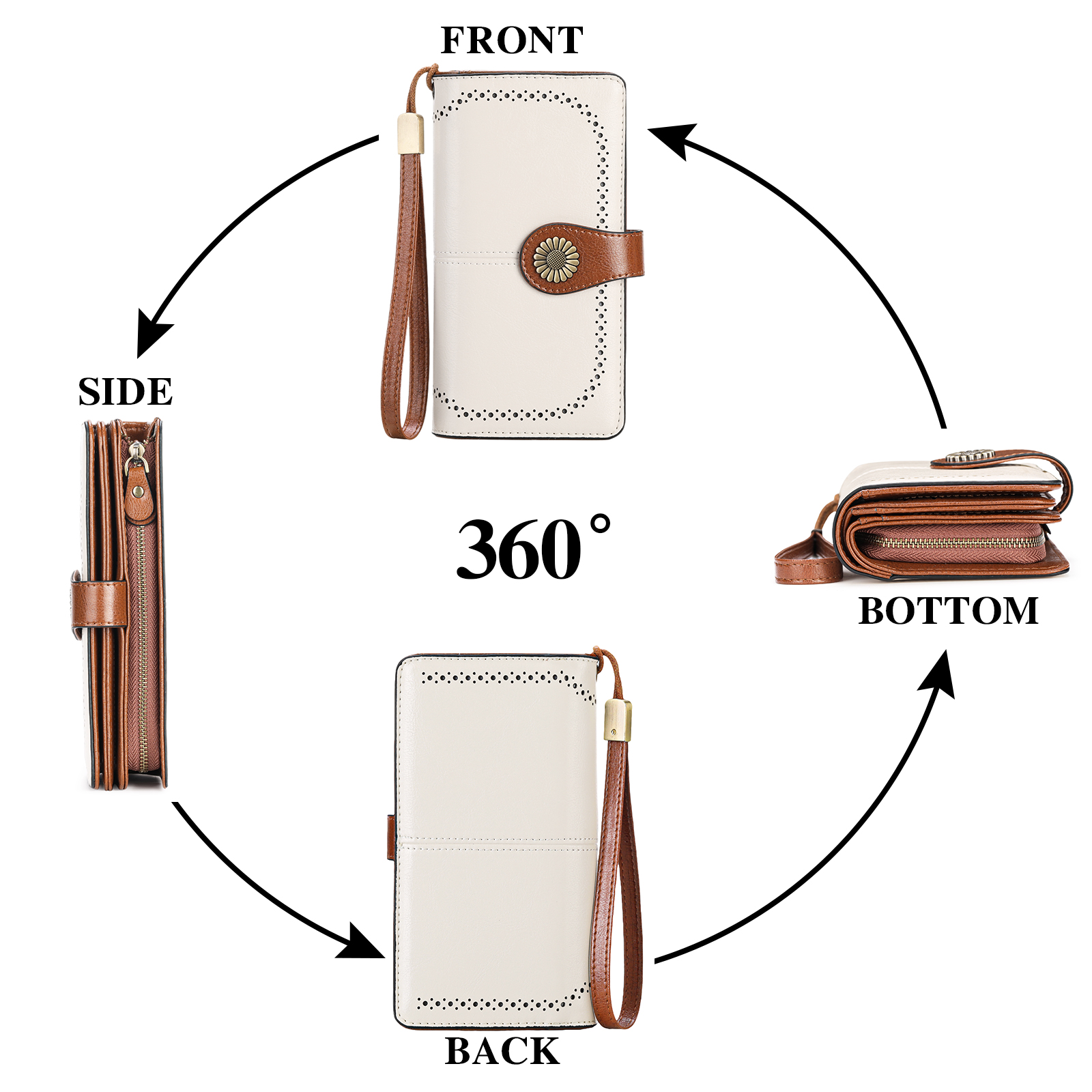 Sendefn Women's Genuine Leather Wristlet Wallet with RFID Blocking photo 3