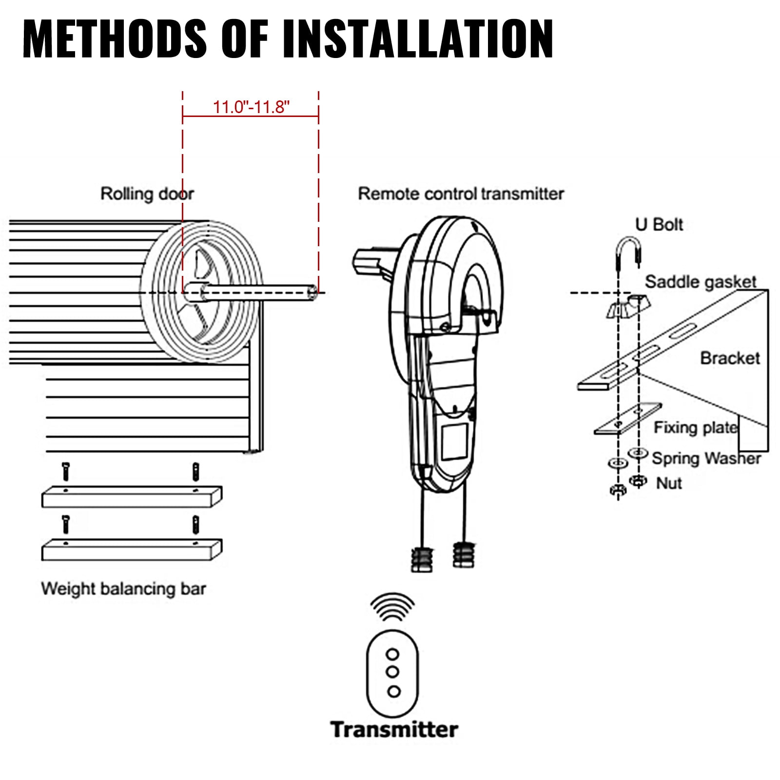 KFFKFF Automated Garage Roll-Up Door Mechanism, 800 N Lifting Capacity, 164 ft Distance Remote Operation, 110V Electrical Roller Gate Activation System, Garage Roll-Up Door Kit with 2 Remotes