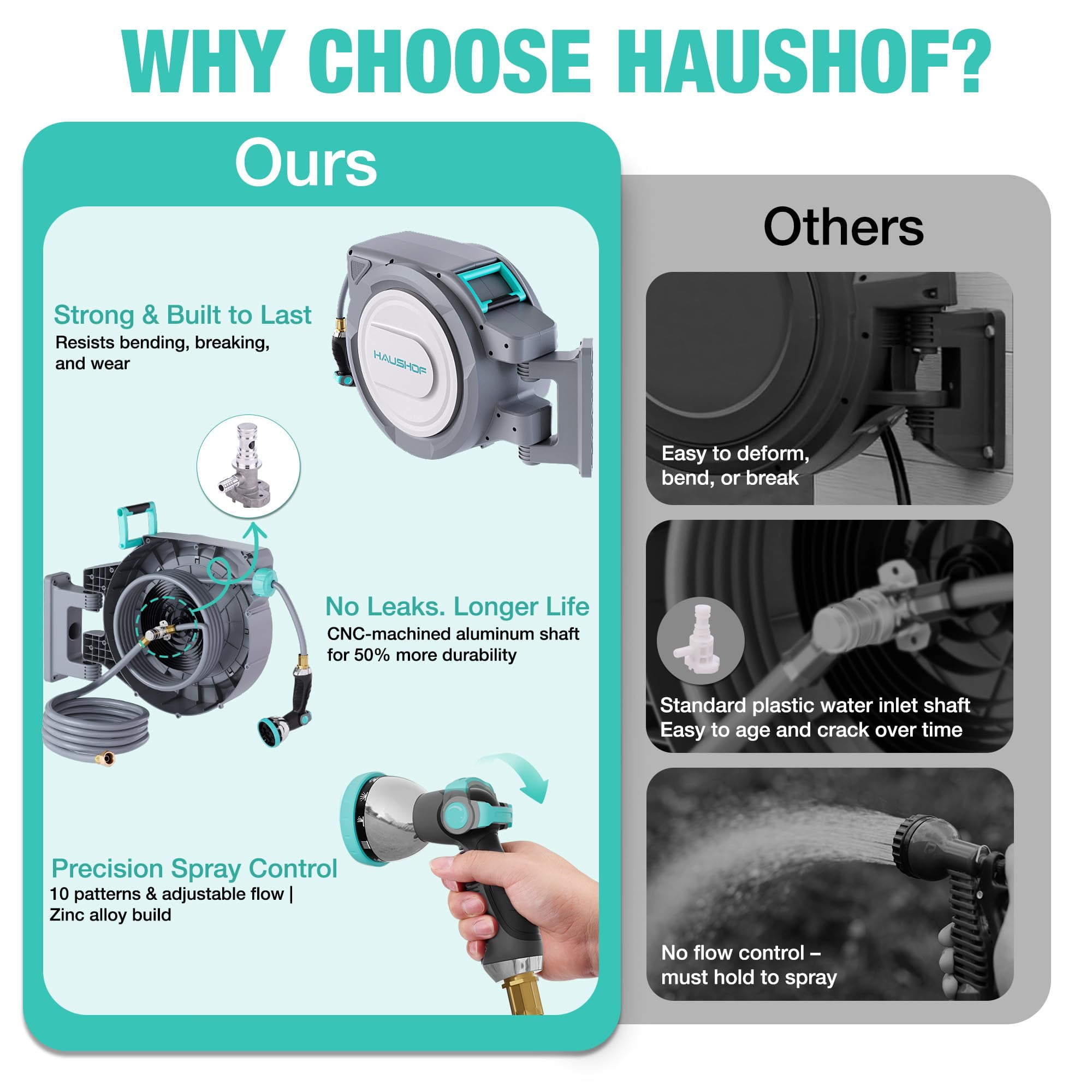 HAUSHOF Retractable Garden Hose Reel 1/2” x 130 ft, Auto-Lock at Any Length, Slow Return System, Wall Mounted and 180° Swivel Bracket for Outside Water
