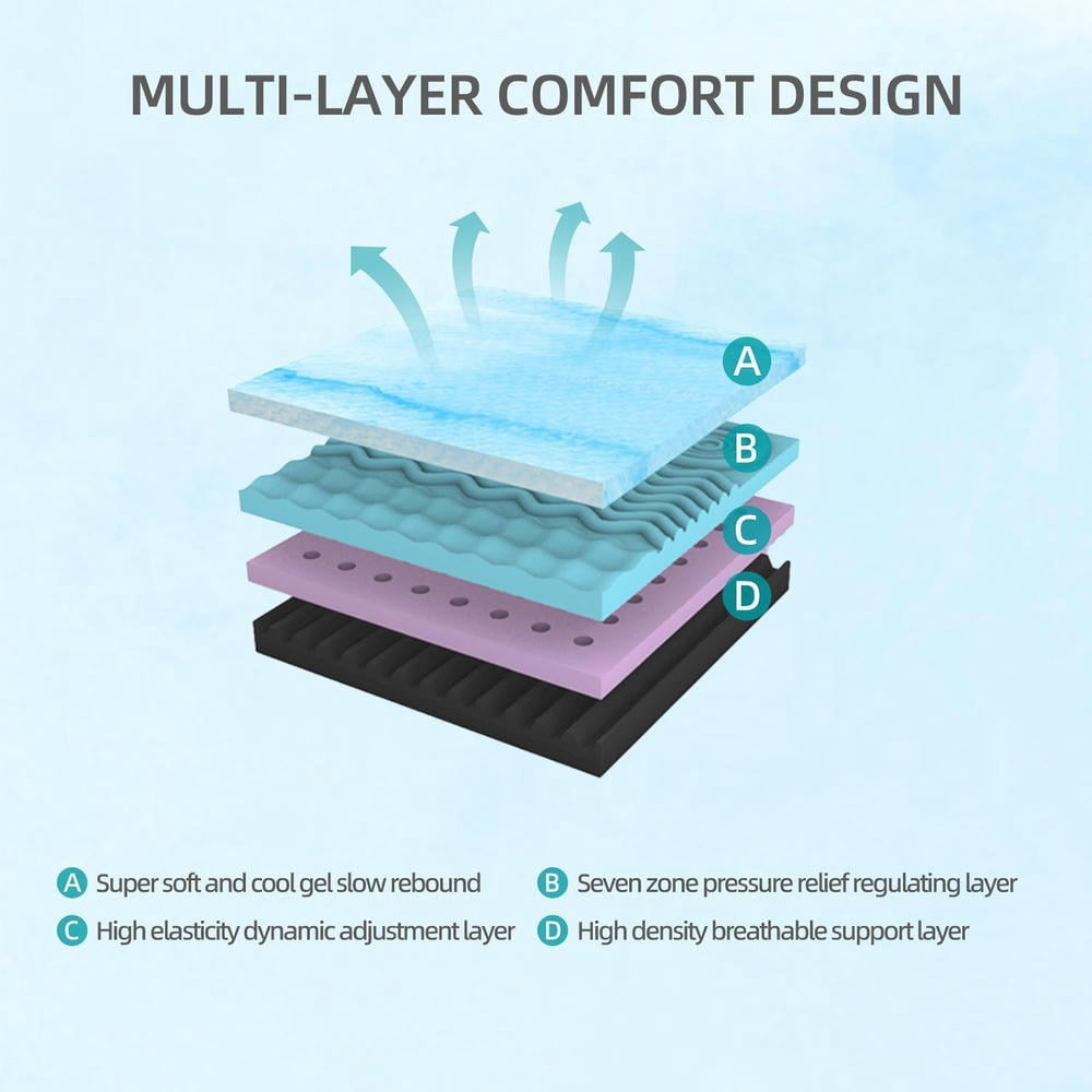 Barara King Queen Size 10 Inch Mattress Breathable Sterilizing Support High Resilience Foam for Comfort, Bedroom Upgrade, Black