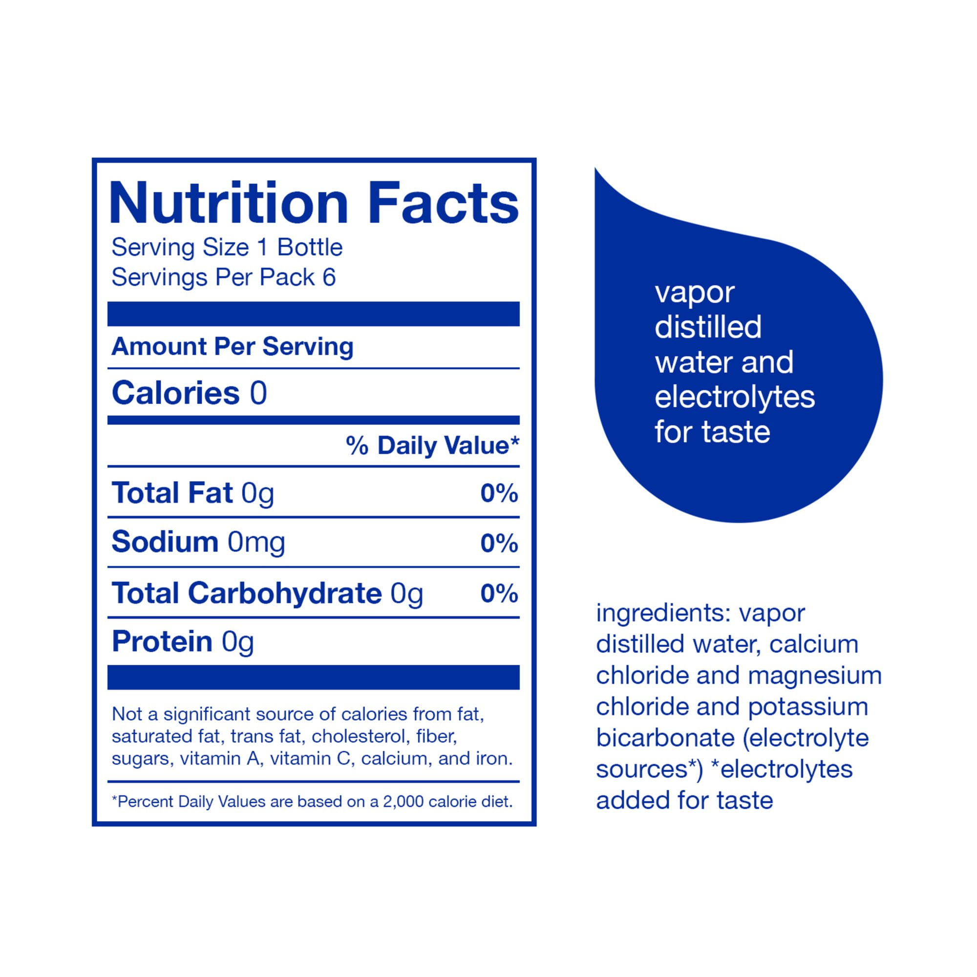 (2 pack) smartwater vapor distilled premium water, 16.9 fl oz, 6 count bottles