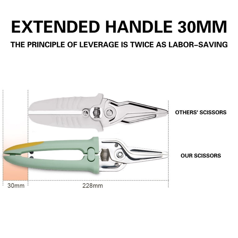 Stainless Steel Spring-loaded Shears Briartw 2 Ergonomic ,Spring-Loaded ...