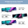 thumbnail image 5 of Nuevo monitor portátil Mobile Pixels Trio Max, monitor triple de 14,1" para portátiles de 15 a 17,3" (soporte integrado), monitor de pantalla para portátil USB A/Type-C FHD (imanes opcionales), Window, 5 of 5