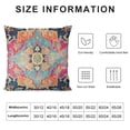 thumbnail image 5 of HENGT  Antique Turkish Hereke Rug Print Boho Throw Pillow Cover Decorative Throw Pillow Case Cushion Case for Home Decor Living Room Bed Couch Car, 5 of 5