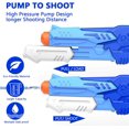 thumbnail image 4 of Pistolas de agua de juguete para niños y adultos 2 pistolas de agua y pistolas de agua extensibles Adepaton WL-00574, 4 of 7