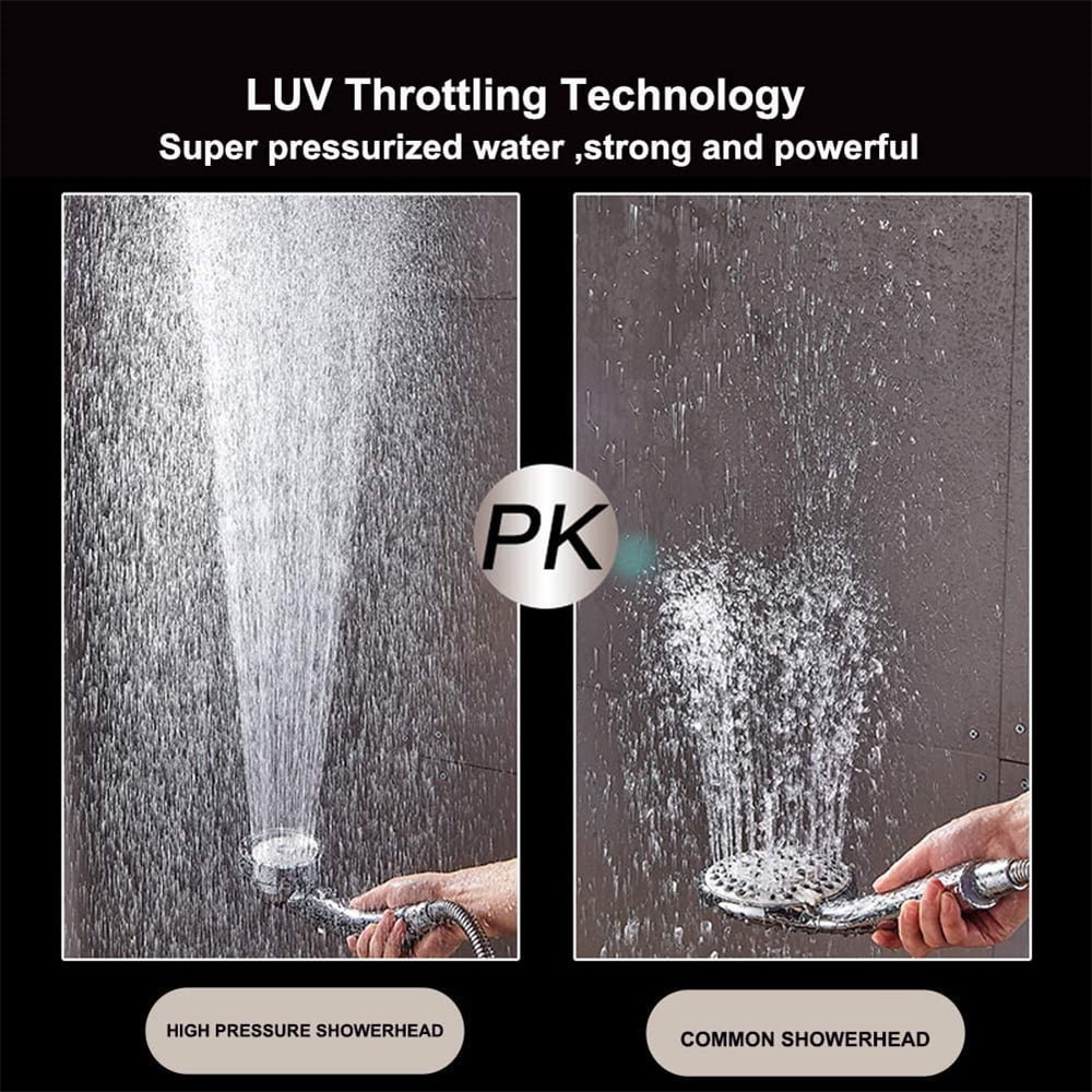 NOGIS High Pressure Shower Head, 3-Settings Handheld Showerhead with ON/Off Full Shutoff Push Button and Switch to Control Flow, Angle-Adjustable Water Saving Body Sprays
