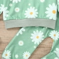 thumbnail image 6 of Odeerbi Kids Girls Long Johns Thermal Underwear Set Base Layer Set Winter Floral Print Pullover Pajamas Two-Piece Set Long Sleeve Tops Pants Home Clothing Mint Green, 6 of 9