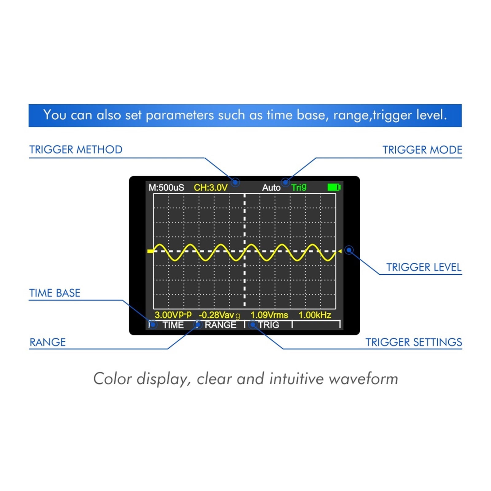 Intelligent Oscilloscope High Clarity Graphical Digital Oscilloscope Multimeter with 2.4 Inches Color Screen ,Professional Designed