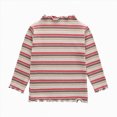 thumbnail image 3 of WXFAZCVU Girls' Long Sleeved T Shirt Cotton Pullover Tops Versatile Fall Clothes Going Out Size 5-6 Years, 3 of 4