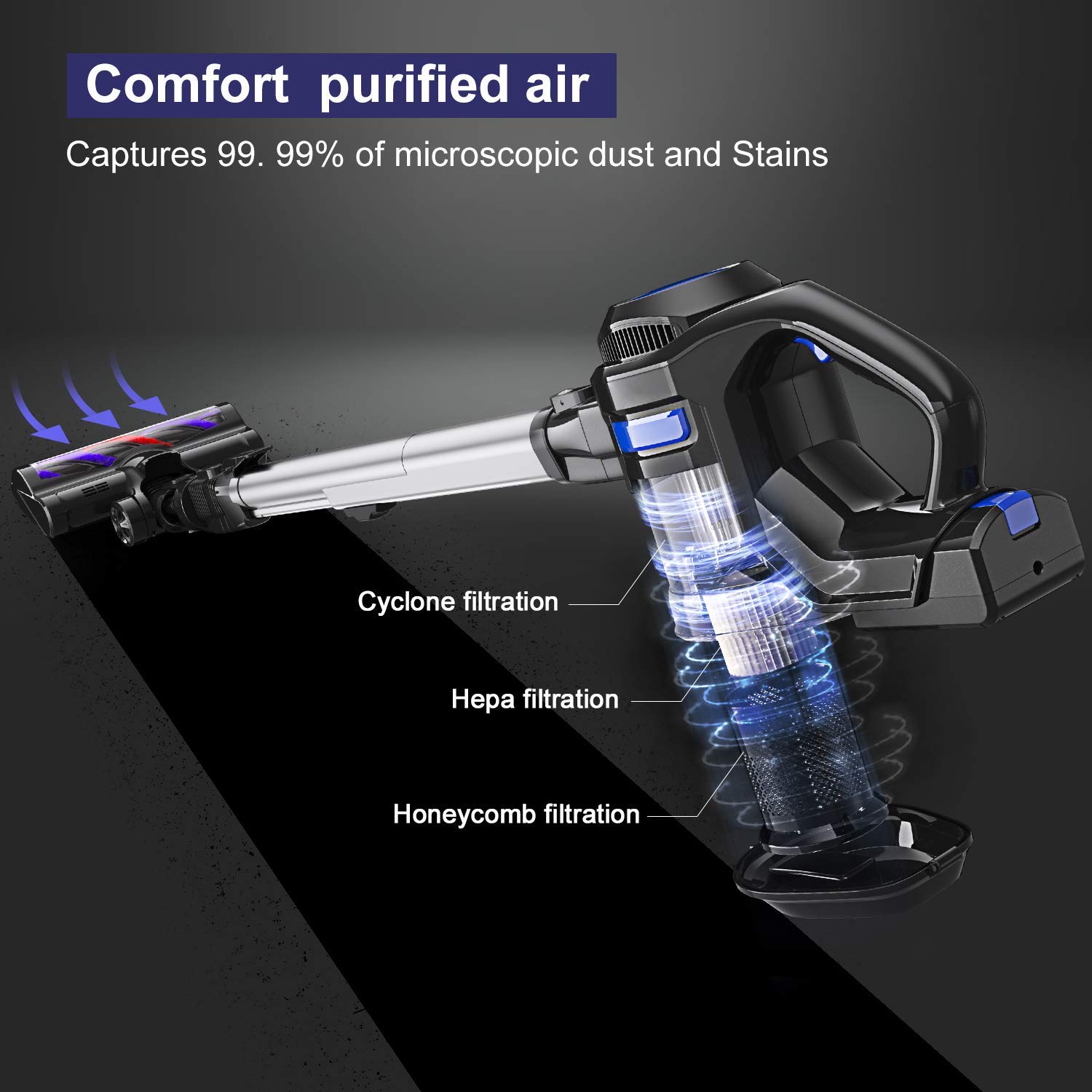 MOOSOO 4-in-1 Cordless Vacuum Lightweight Stick Vacuum for Carpet  Hard Floors Per Hair - image 3 of 10