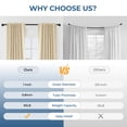 thumbnail image 5 of 1 Inch Industrial Curtain Rods for Windows , Blackout Wrap Around Curtain Rod, for Indoor and Outdoor, Simple Design, 66 to 120 Inches, Black, 5 of 8