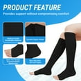 thumbnail image 6 of Zipper Compression Socks for Women - UNEEI 2 Pairs Open Toe Compression Socks, Knee High Support Stockings for Circulation, Varicose Veins, Swelling & Recovery, 6 of 8