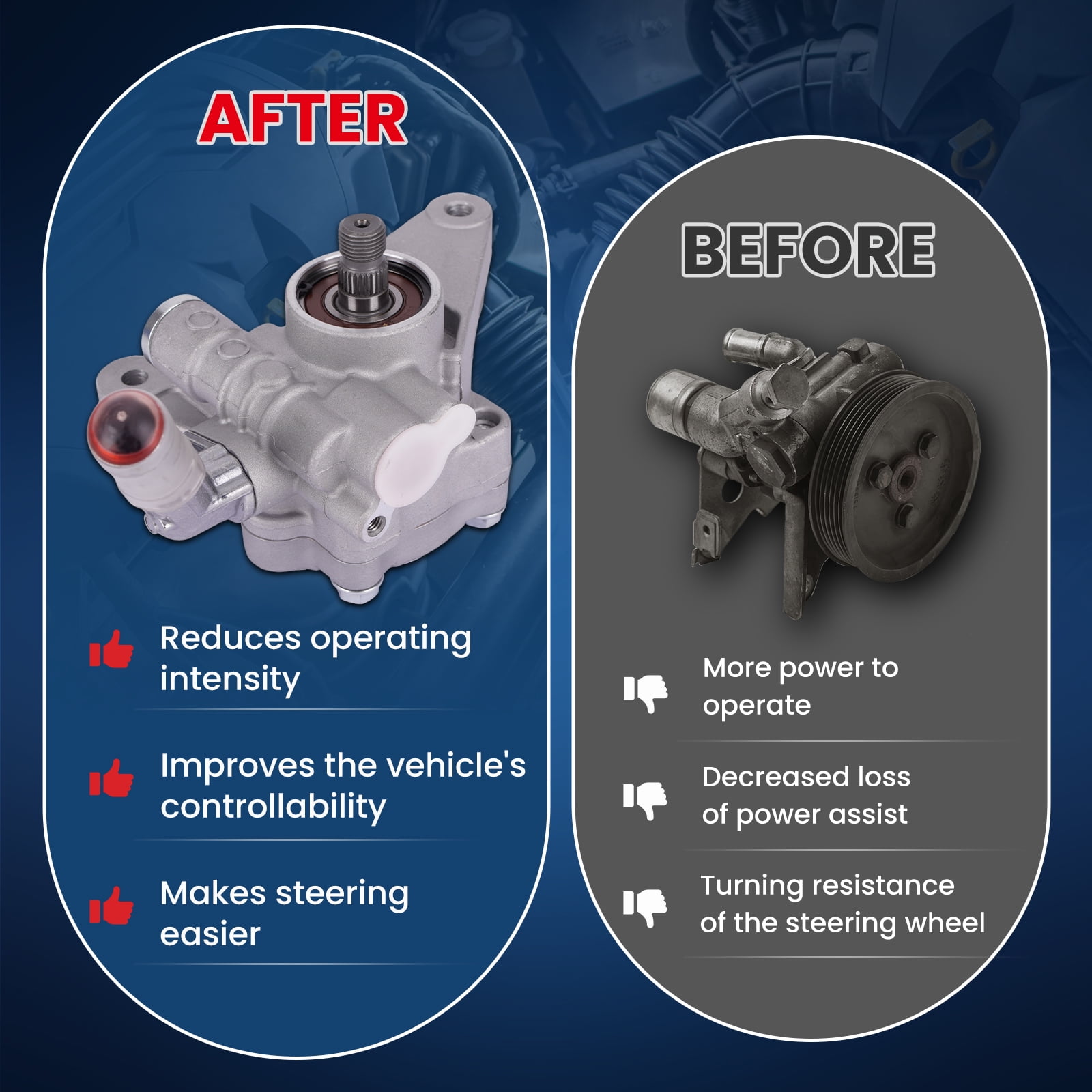 MOCA AUTOPARTS Power Steering Pump Fit for 1999-2003 Acura TL V6 3.2L & 2001-2003 Acura CL V6 3.2L & 2003-2004 Honda Pilot V6 3.5L