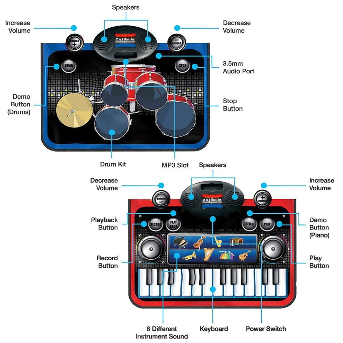 🕹️ Free Online Music Games for Kids: Children Can Play Drums, Piano and  More