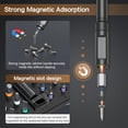 thumbnail image 4 of 42 in 1 Magnetic Screwdriver Set, DIY Ratchet Screwdriver Set, Multi Bit Magnetic Drive Set, Detachable Ratchet Handle, Portable Compact Repair Tool Kit for Furniture Computer Bicycle Black, 4 of 14
