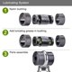 thumbnail image 5 of Cojinete giratorio Swing Hanger SELEWARE Silent Heavy Duty, 5 of 6