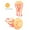 YellowYE, variant on Iumwxz Christmas Gift Jellyfish Toys Figurines Home Decorate Preschool Educational Toys Christmas Gifts home decor christmas clearance outdoors indoor