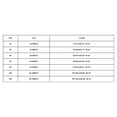 thumbnail image 2 of Kcodviy Pack of 3 Women Compression Bra Bras with Underwire Push Plus Size Sports Bra Up Bra Set Women's Sports Bra Pack for Women Bustier Sports Bra Training No Wire Bra, 2 of 5