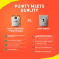 thumbnail image 6 of Ascent Clear 100% Whey Protein Powder, Orange Mango, 20 Servings, 6 of 8