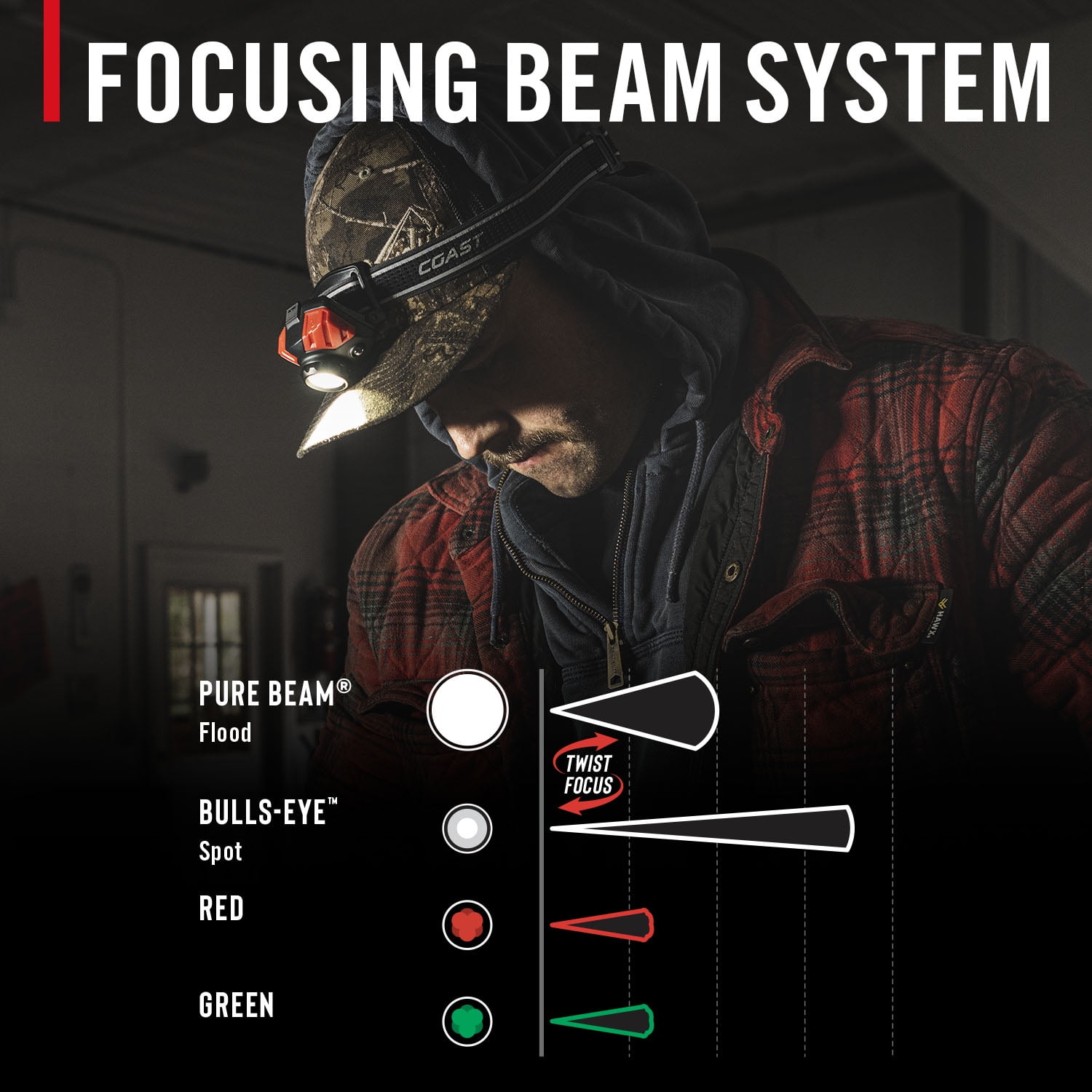 COAST FL85R 1250 Lumen Tri-Color (White/Red/Green) Focusing Rechargeable LED Headlamp
