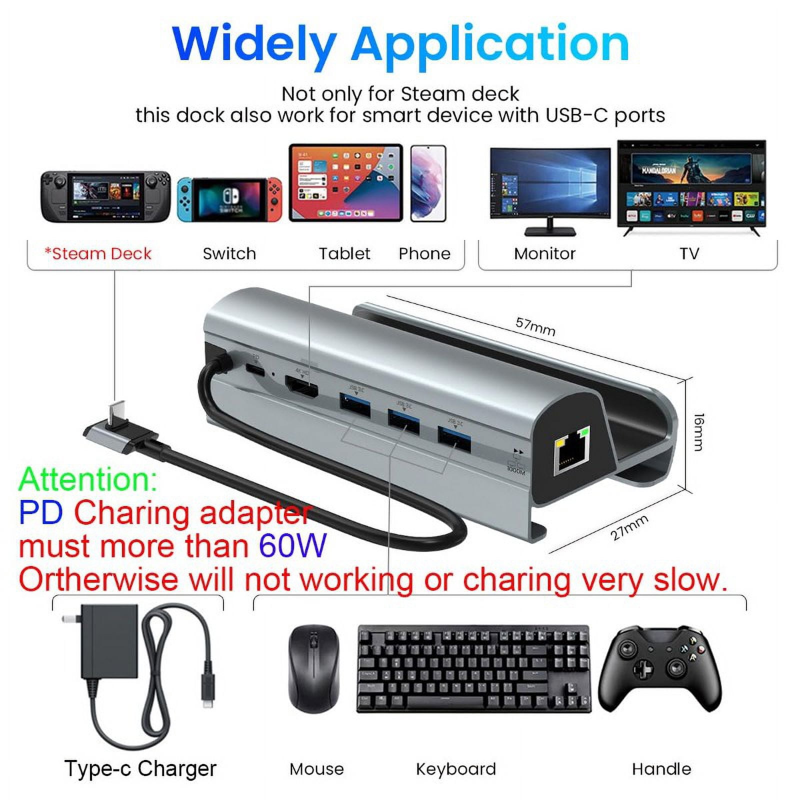 Steam Deck Docking station for Steam Deck 6 in 1 Hub Halter Mit HD 4K @ 60Hz, 3 USB-A 3.0, Gigabit Ethernet, USB-C Ladeanschluss For Steam Deck