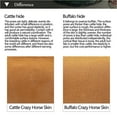 thumbnail image 4 of SSZMDLB à Moins de 5$ 3 Pcs Sac Banane en Cuir, Sac Banane pour Hommes, Pochette en Cuir avec Boucle de Ceinture, Sac Banane de Sport Extérieur pour Course et Randonnée, Rangement Compact pour Clés et Cartes, 4 of 9