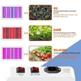 thumbnail image 3 of Full Spectrum LED Growing Light IP65 Plant Bulbs Hydroponic Lamp Greenhouse Lamps, 3 of 7