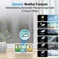 thumbnail image 4 of ThermoPro 1000FT Wireless Weather Station, Indoor Outdoor Thermometer Hygrometer Barometer Forecast, 4 of 7