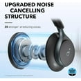 thumbnail image 3 of Soundcore by Anker, Space One, Active Noise Cancelling Headphones, 2X Stronger Voice Reduction, 40H ANC Playtime, App Control, LDAC Hi-Res Wireless Audio, Comfortable Fit, Clear Calls, Bluetooth 5.3, 3 of 7