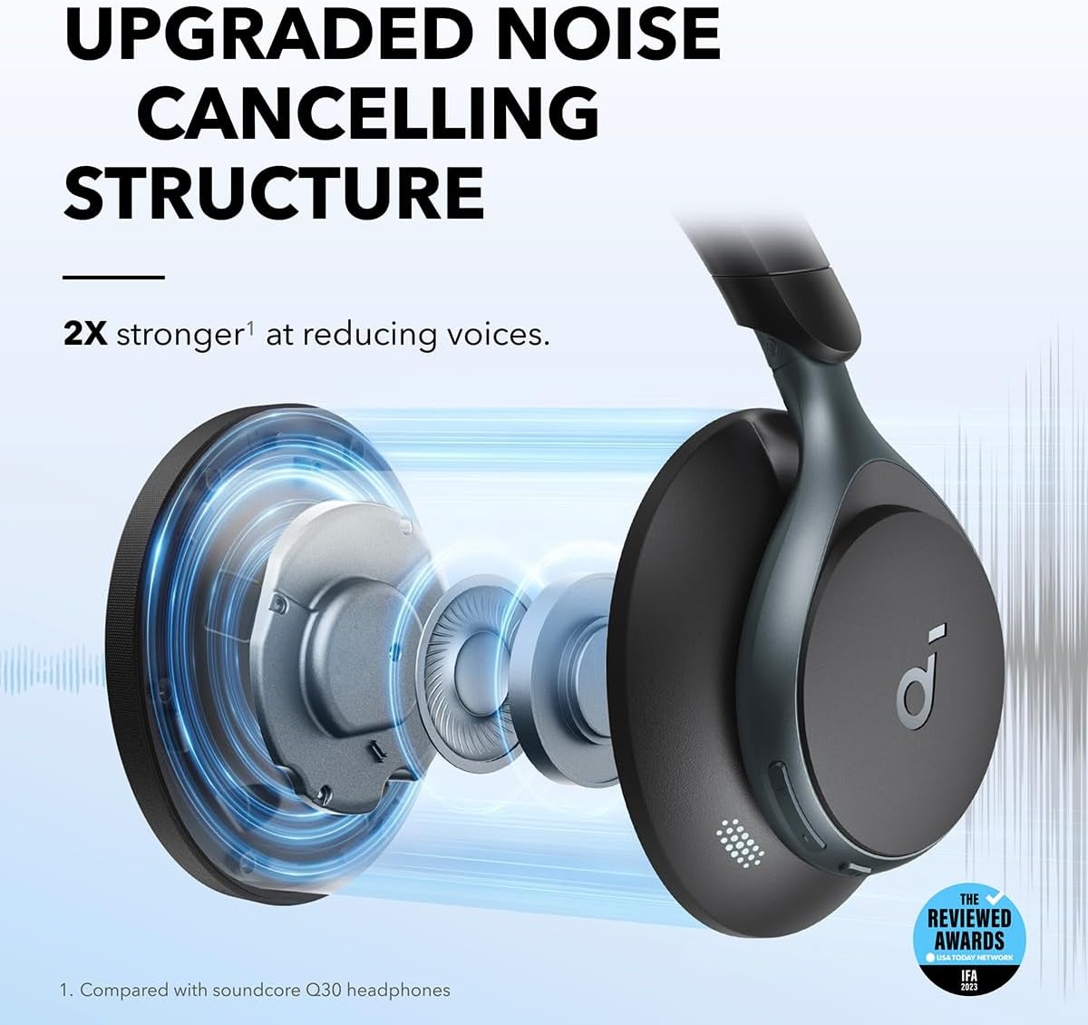Soundcore Space One Active Noise Cancelling Headphones, Black photo 2